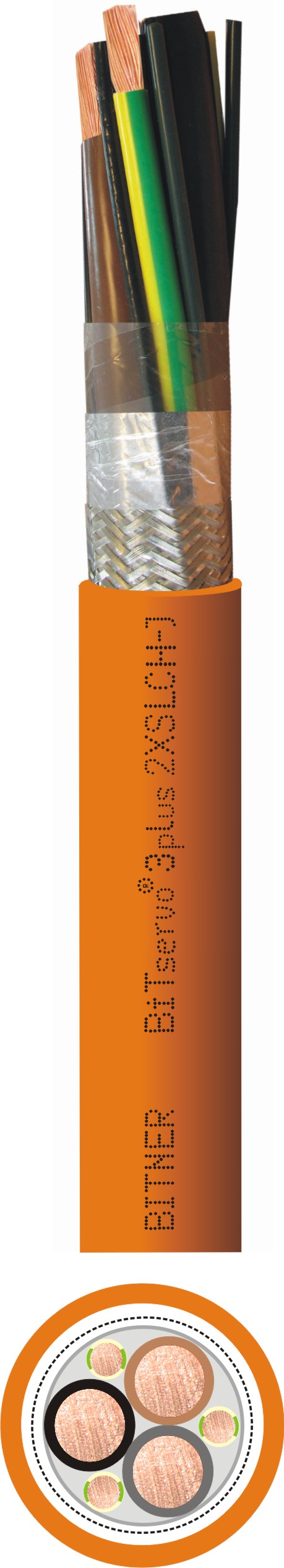 BiTservo® 3plus 2XSLCH-J